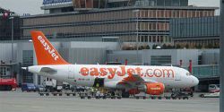 Flights: How European low-cost carriers engage with Twitter