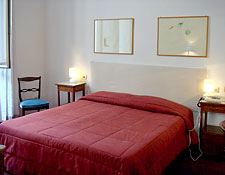 Hotel Dante, Florence