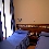 Hostal Residencia Felipe V