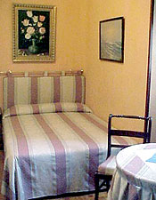 Hostal Residencia Helena, Madrid